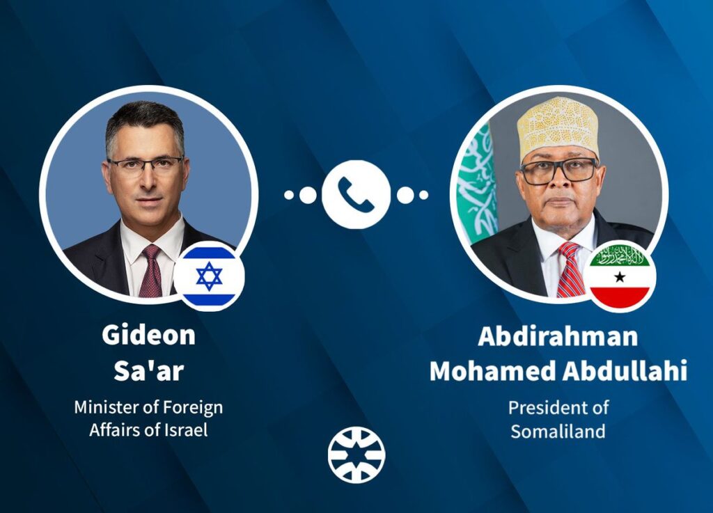 Recognition of Israel by Somaliland